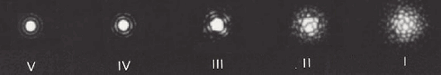 Diffraction pattern