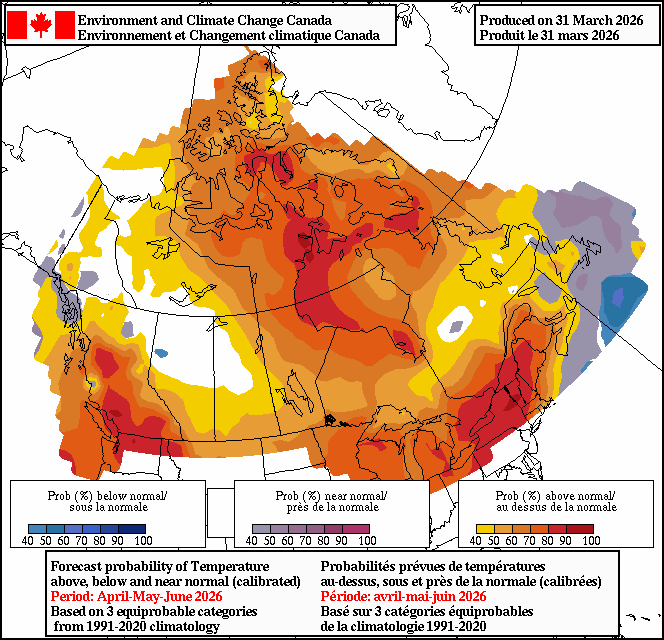 Prévisions probabilistes courantes de la température pour 1-3 mois